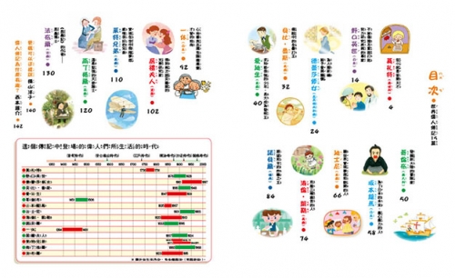 名著大家讀  世界偉人傳記15篇